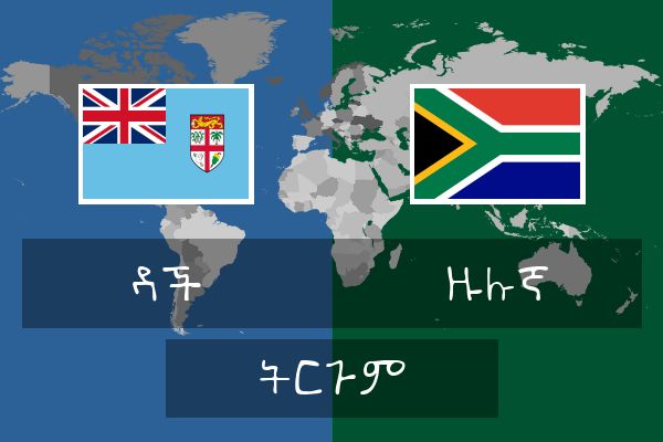  ዙሉኛ ትርጉም