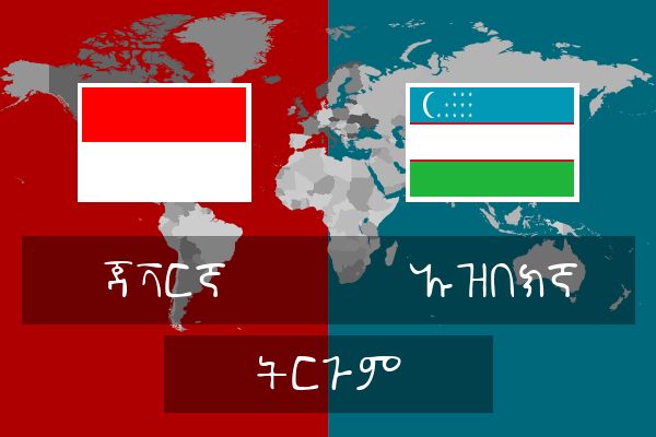  ኡዝበክኛ ትርጉም