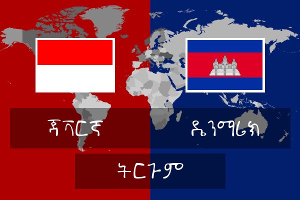  ዴንማሪክ ትርጉም