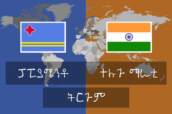  ተሉጉ ማራቲ ትርጉም