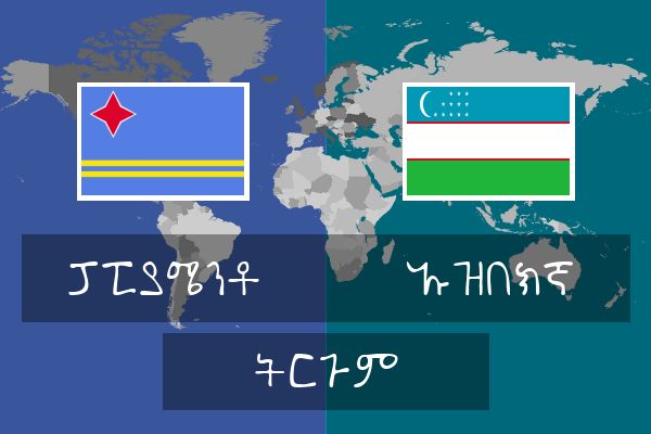 ኡዝበክኛ ትርጉም