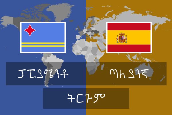  ጣሊያንኛ ትርጉም