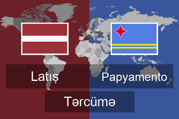  Papyamento Tərcümə