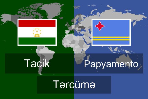  Papyamento Tərcümə