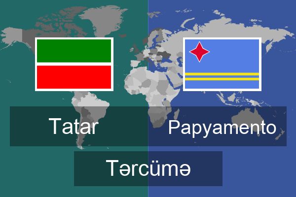  Papyamento Tərcümə