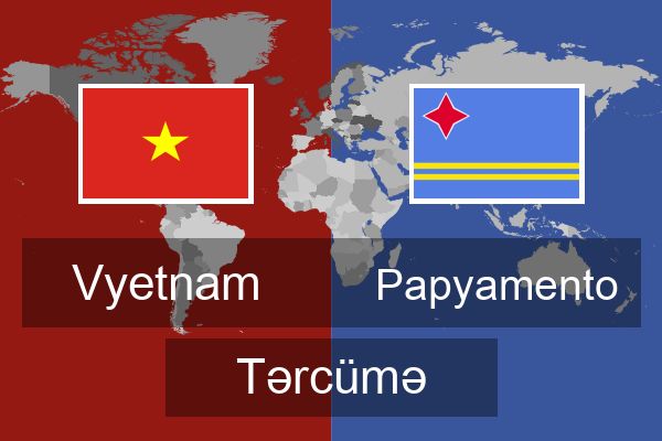  Papyamento Tərcümə