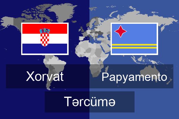  Papyamento Tərcümə