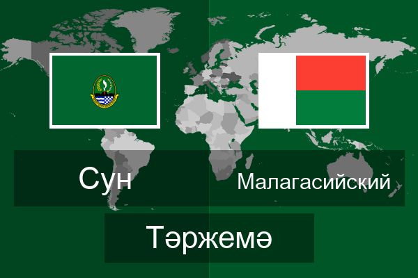  Малагасийский Тәржемә