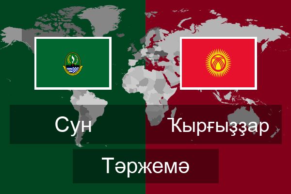  Ҡырғыҙҙар Тәржемә