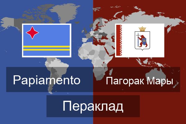  Пагорак Мары Пераклад