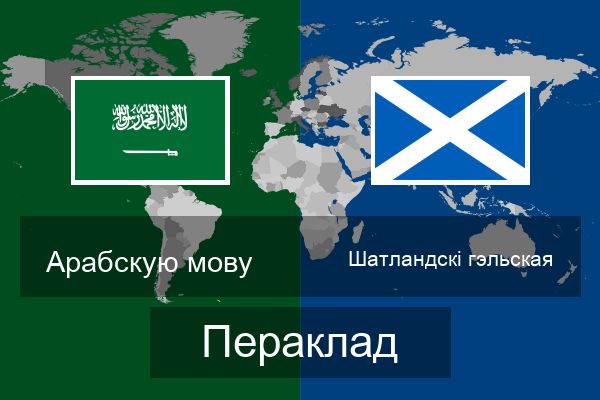  Шатландскі гэльская Пераклад