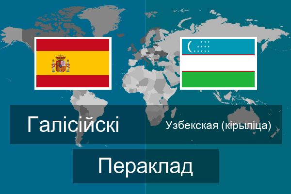 Узбекская (кірыліца) Пераклад