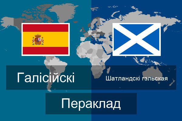  Шатландскі гэльская Пераклад