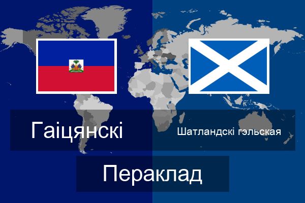  Шатландскі гэльская Пераклад