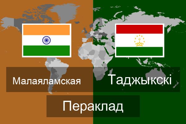  Таджыкскі Пераклад