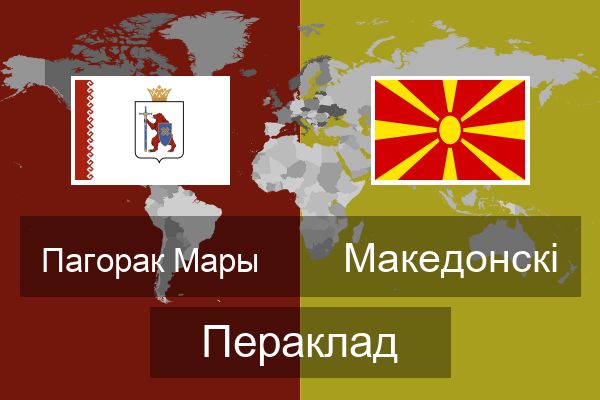  Македонскі Пераклад