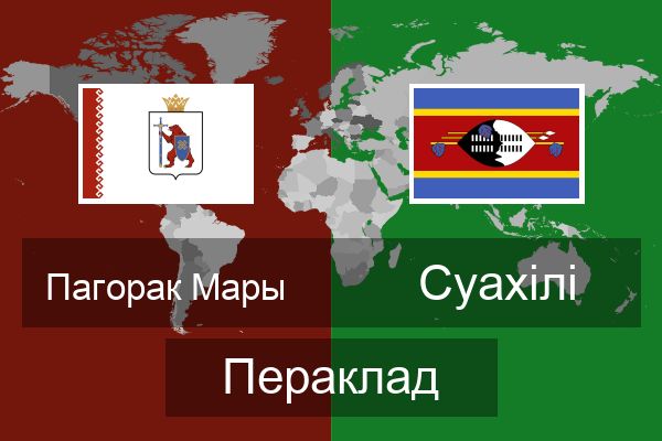  Суахілі Пераклад