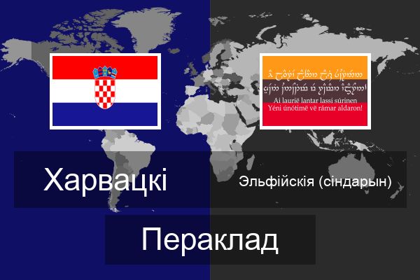  Эльфійскія (сіндарын) Пераклад