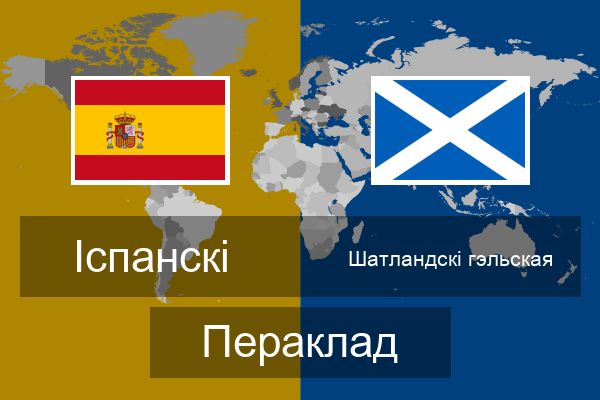  Шатландскі гэльская Пераклад