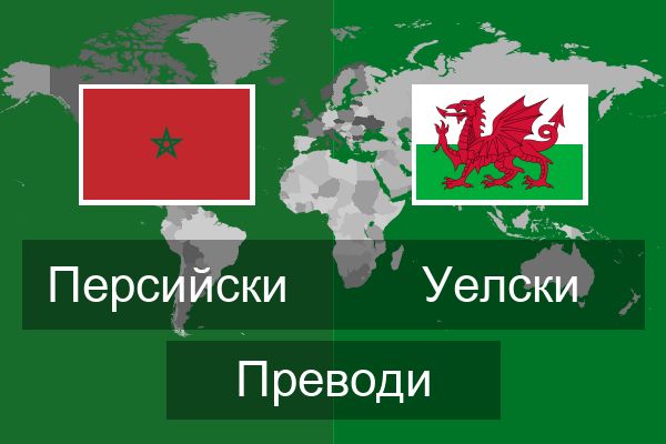  Уелски Преводи