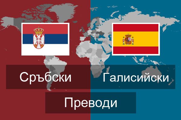  Галисийски Преводи