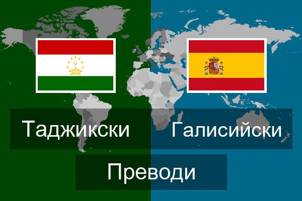 Галисийски Преводи
