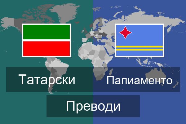  Папиаменто Преводи