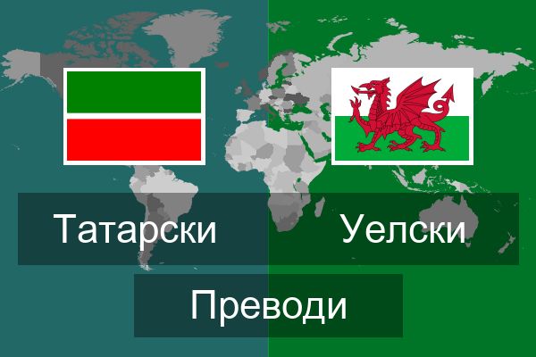  Уелски Преводи