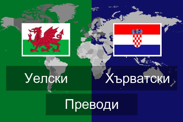  Хърватски Преводи