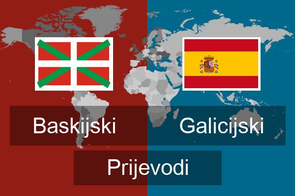  Galicijski Prijevodi