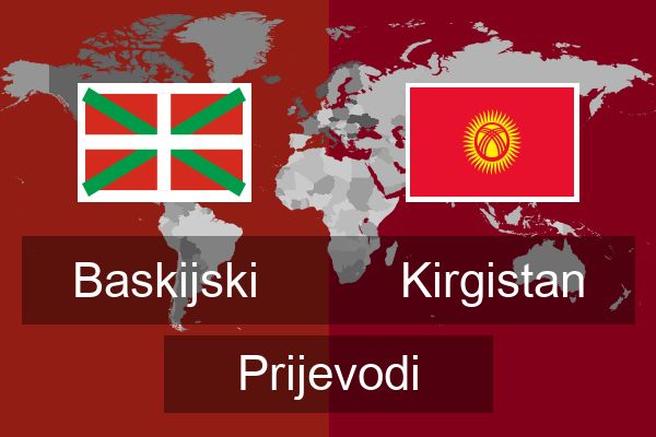  Kirgistan Prijevodi