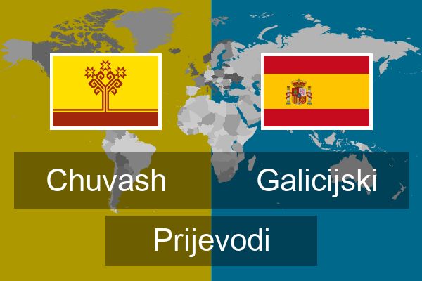  Galicijski Prijevodi