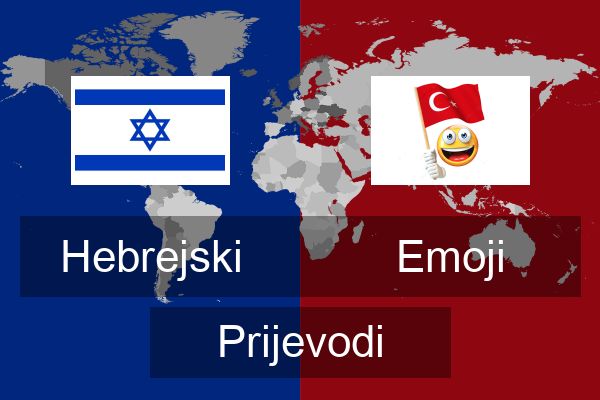  Emoji Prijevodi