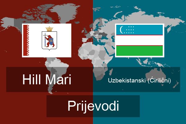  Uzbekistanski (Ćirilični) Prijevodi