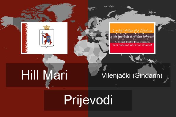  Vilenjački (Sindarin) Prijevodi