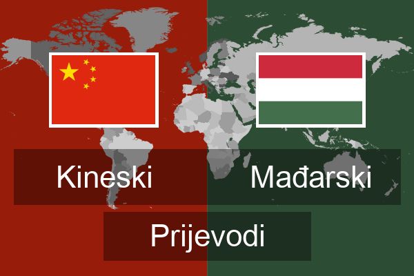  Mađarski Prijevodi
