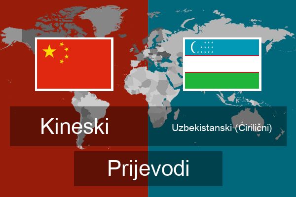  Uzbekistanski (Ćirilični) Prijevodi