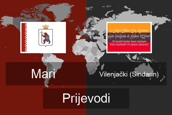  Vilenjački (Sindarin) Prijevodi