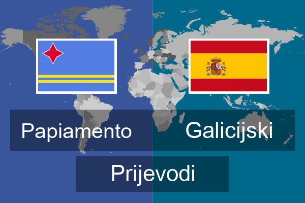  Galicijski Prijevodi