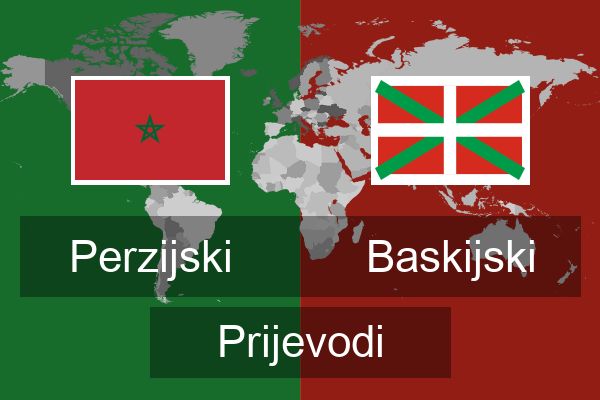  Baskijski Prijevodi