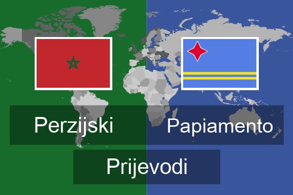  Papiamento Prijevodi