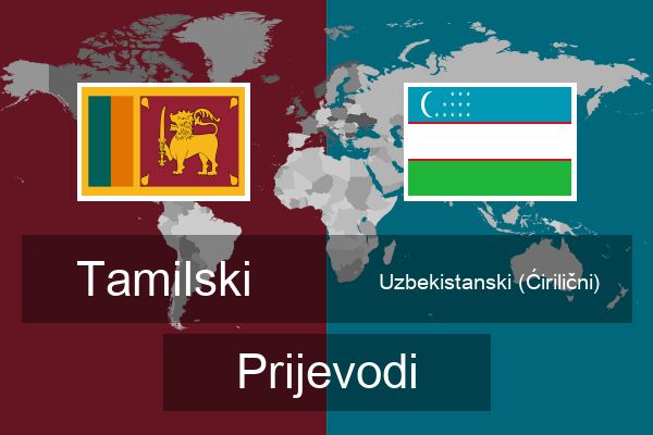  Uzbekistanski (Ćirilični) Prijevodi