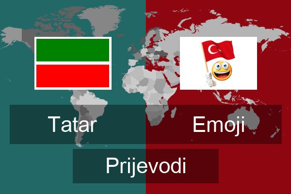  Emoji Prijevodi