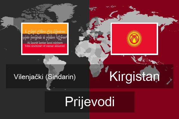  Kirgistan Prijevodi