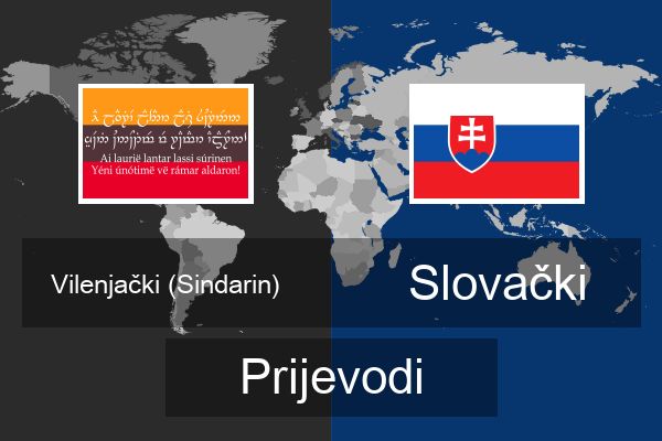  Slovački Prijevodi