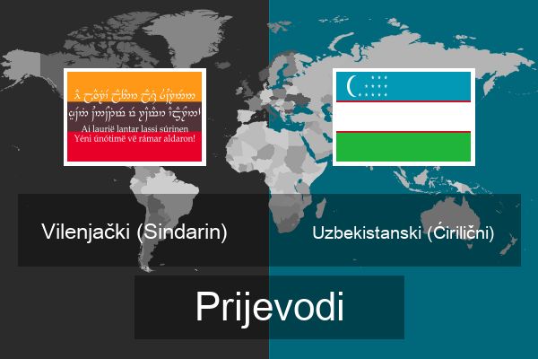  Uzbekistanski (Ćirilični) Prijevodi