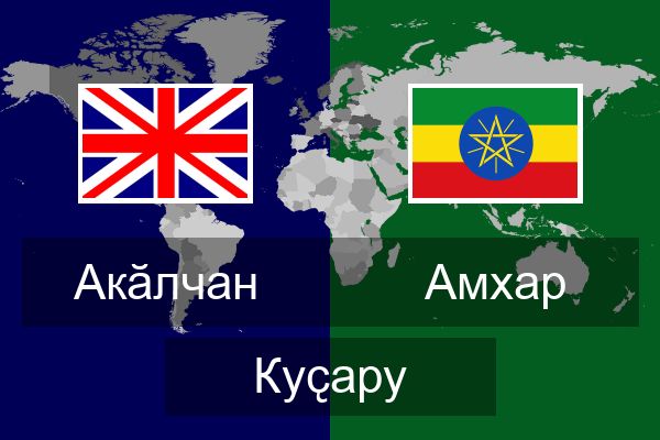  Амхар Куҫару