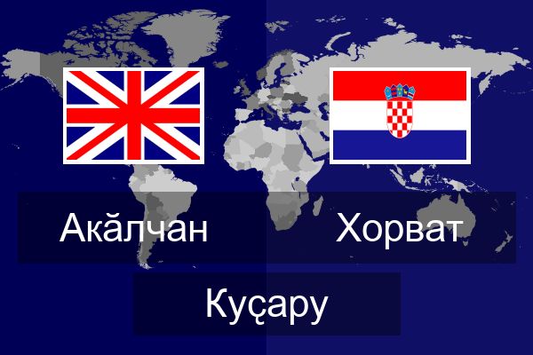  Хорват Куҫару