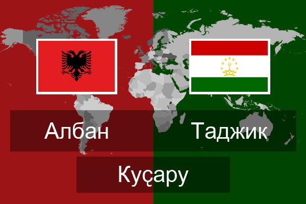  Таджик Куҫару