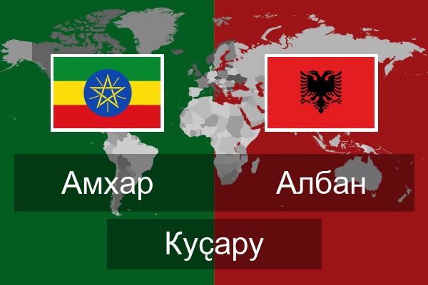  Албан Куҫару